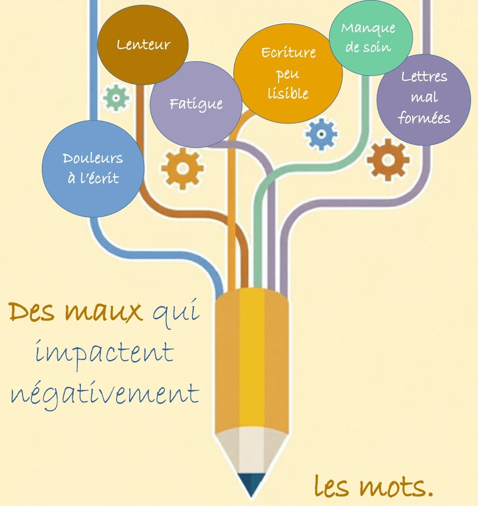 Source image Freepik (Photoroyalty), modifiée.